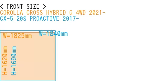 #COROLLA CROSS HYBRID G 4WD 2021- + CX-5 20S PROACTIVE 2017-
